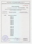 Приложение к сертификату соответствия Вепрь